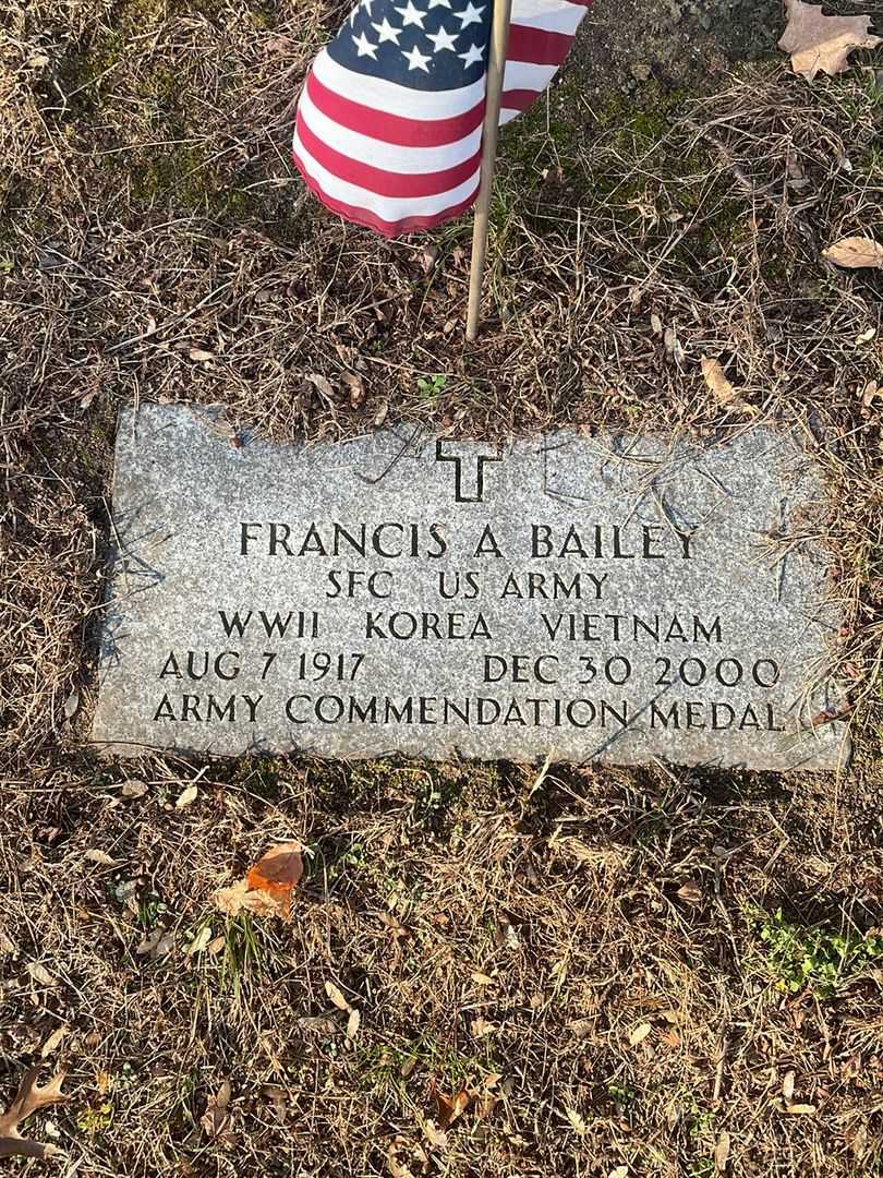 Francis A. Bailey's grave. Photo 3