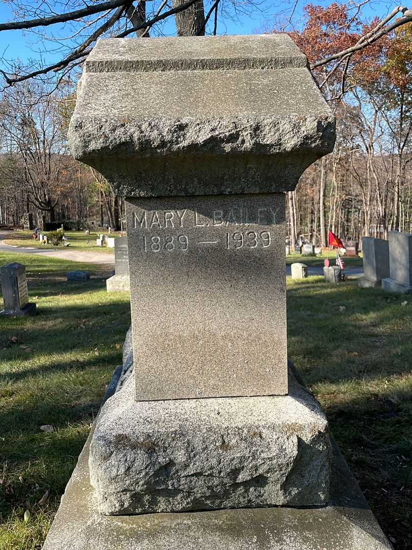 Mary L. Bailey's grave. Photo 3