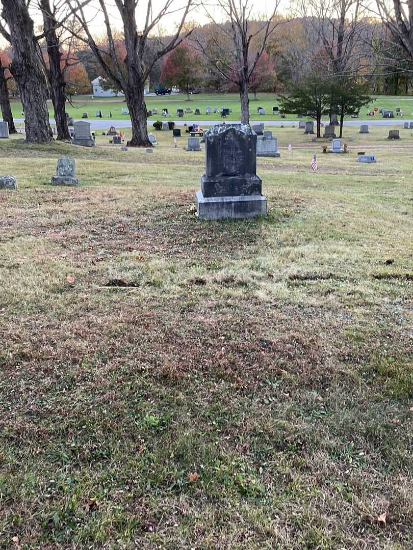 E. S. G.'s grave. Photo 2