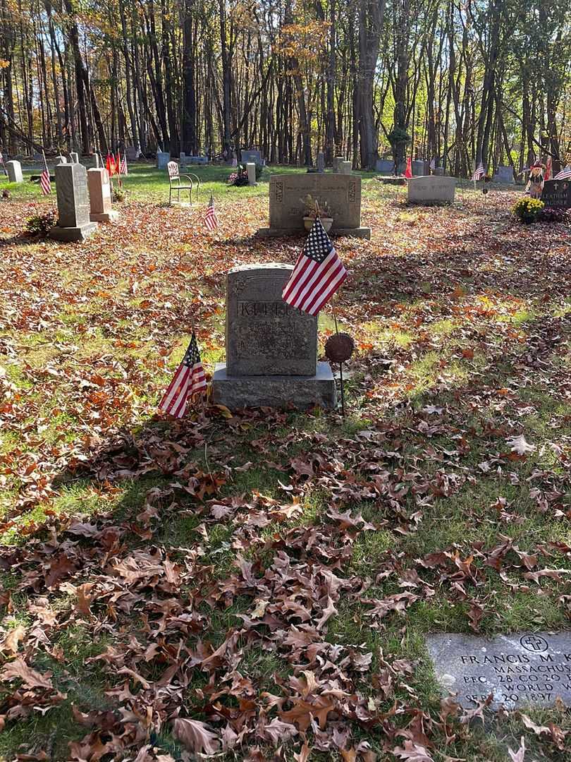 Annie M. Kelley's grave. Photo 2