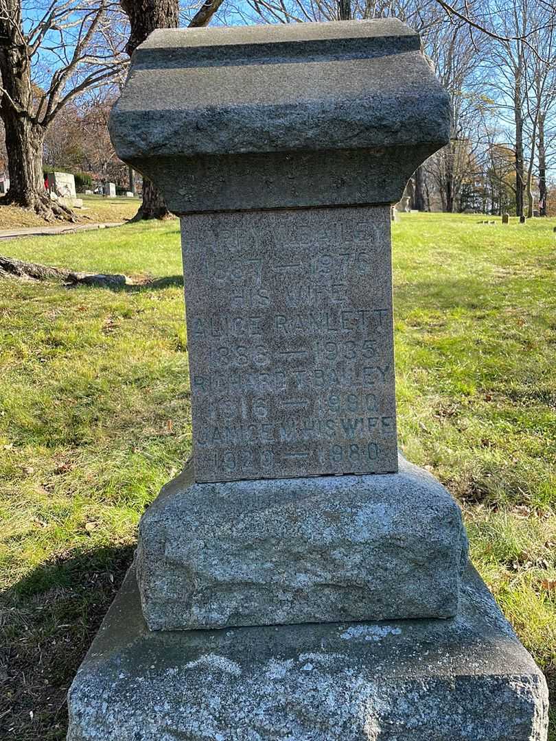 Alice Ranlett Bailey's grave. Photo 3