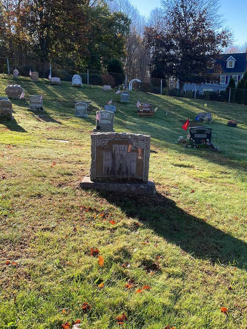 Eva M. Crane's grave. Photo 2