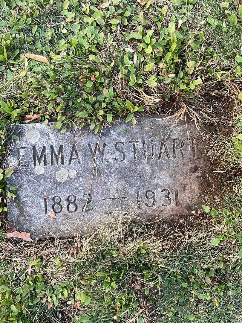 Emma W. Stuart's grave. Photo 4