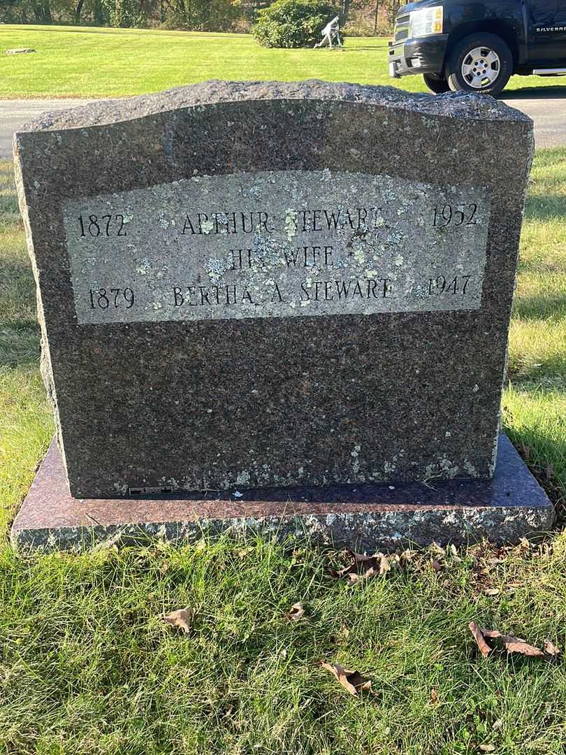 Cyril L. Allen's grave. Photo 4