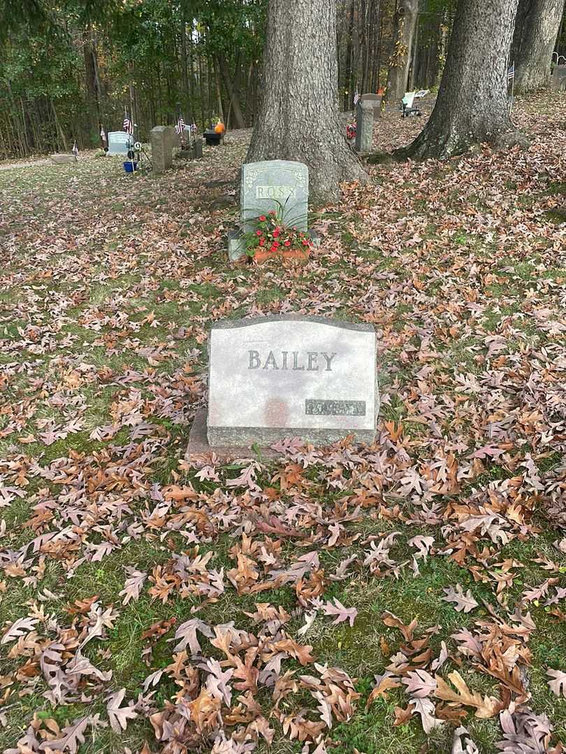 Anna A. Bailey's grave. Photo 2