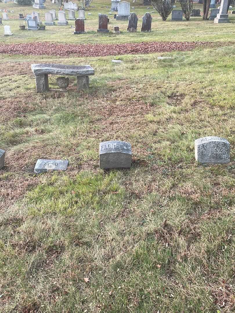 Florence Davis McKenizie's grave. Photo 2