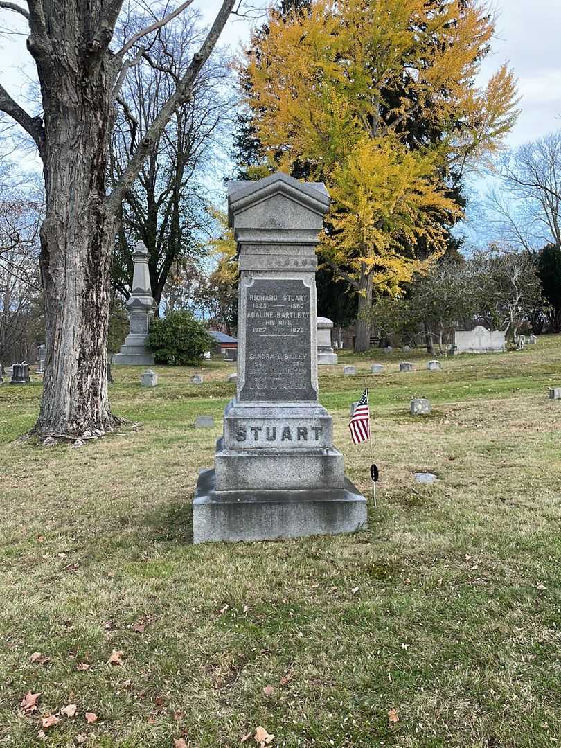 Adaline Bartlett Stuart's grave. Photo 2